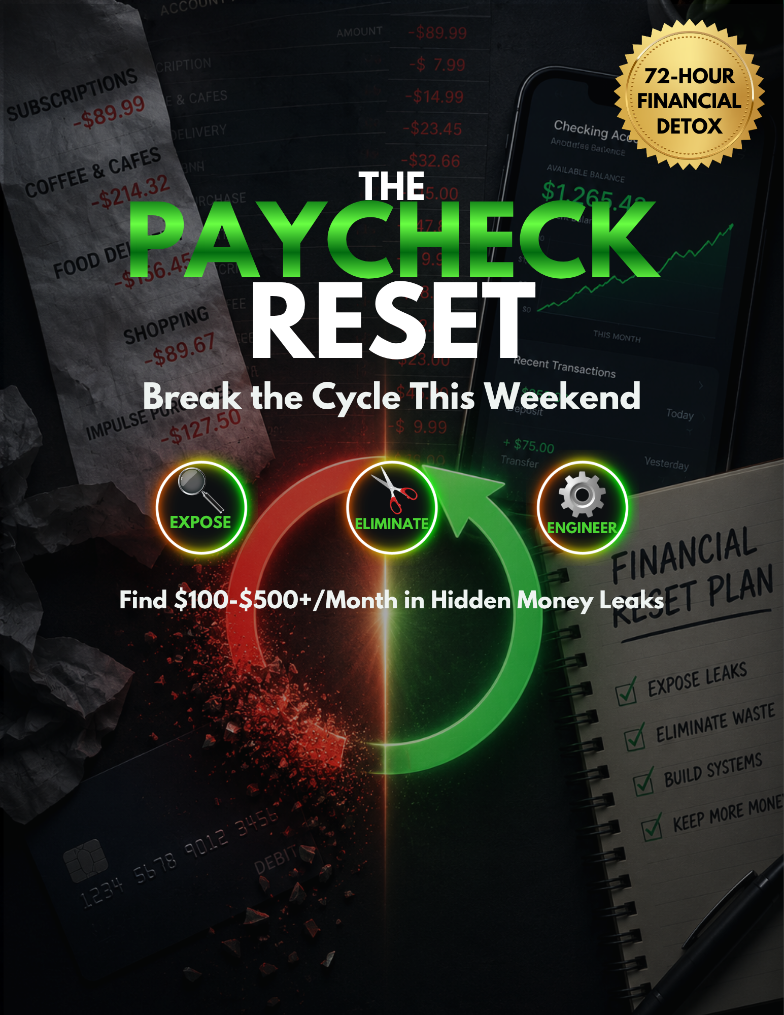 The Paycheck Reset